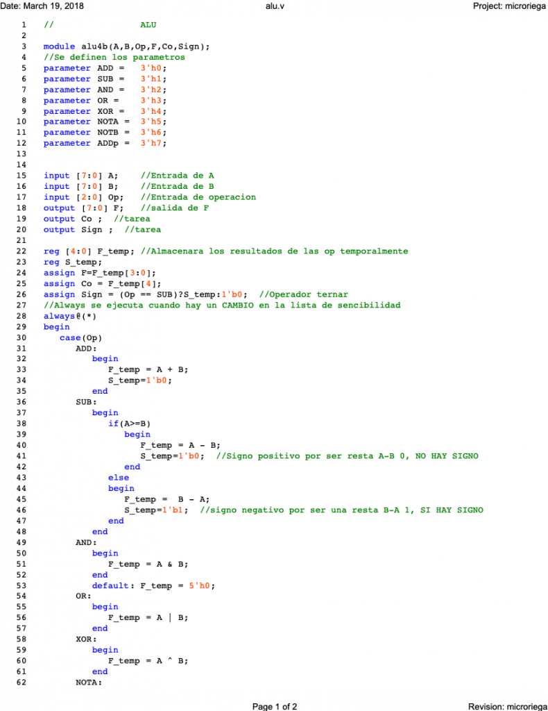 Programación-de-ALU-en-tarjeta Altera-code