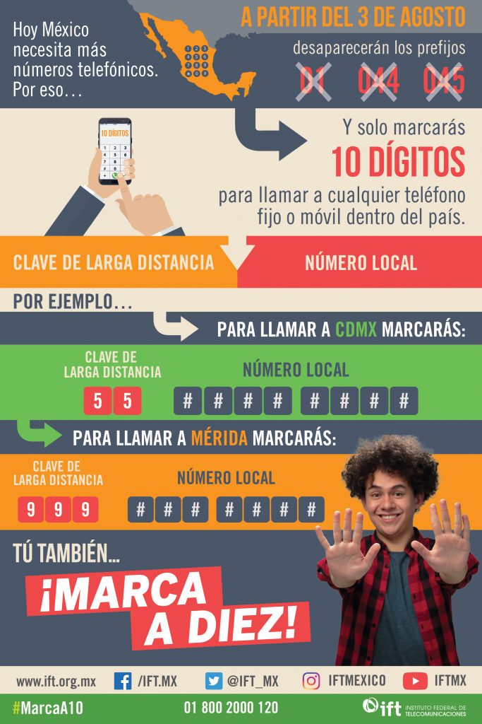 marca-a-diez-digitos-Asterisk-Guadalajara-conmutadores
