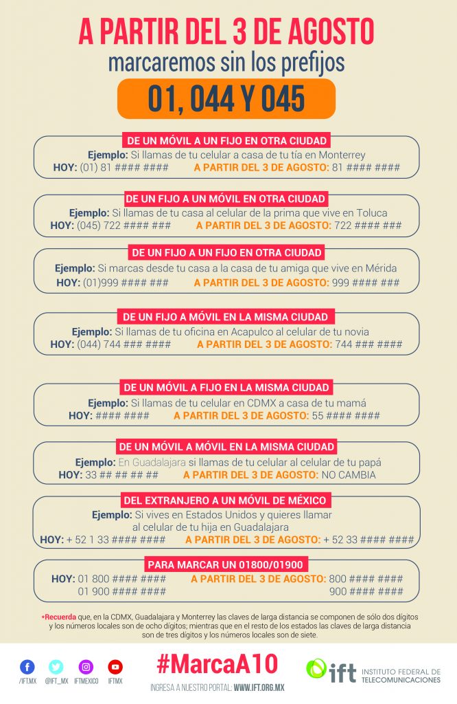 Nueva-marcación-México-Asterisk
