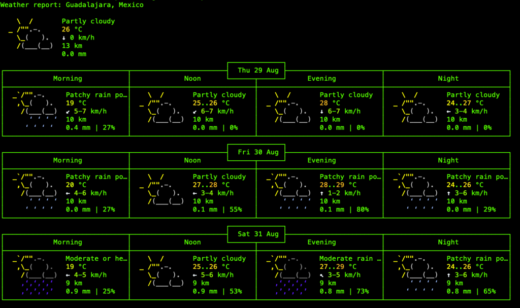 clima-linux-lavariega-asterisk-guadalajara
