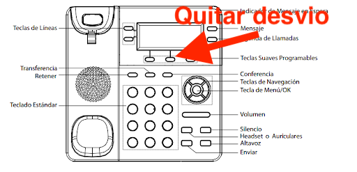 Telefono grandstream quitar desvio de llamada Asterisk