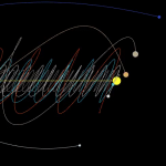 planetas-movimiento-gif