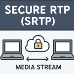 seguridad VOIP